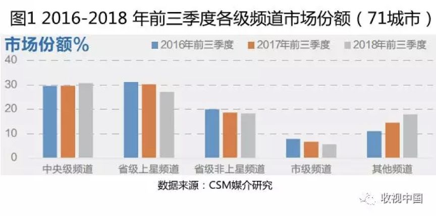  各队冬窗预算大幅缩减，财务公平法案影响力持续发酵  